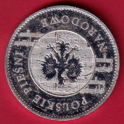 world coin Circulation coins 5 Zlotych of III Republic after denomination – Poland :-oo3831