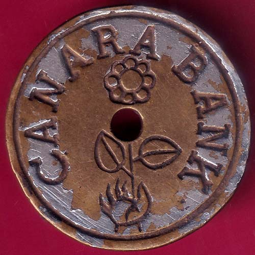 BANK TOKEN – CANARA BANK ANKALI –@HUB2828