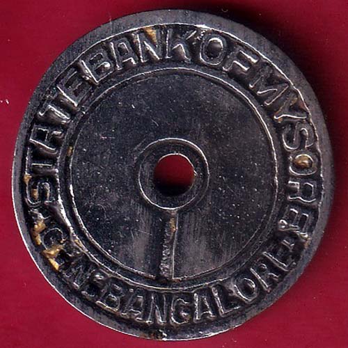 bank token: state bank of mysore g.n banglore :- OO2863